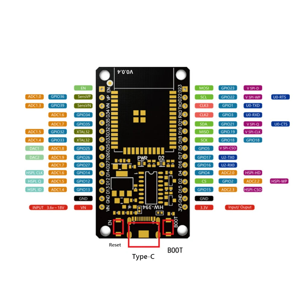 ESP-WROOM-32 ESP32-S Development Board Type C ESP32 Bluetooth Wifi ESP32 Nodemcu Bluetooth Module + ESP32 Breakout Board
