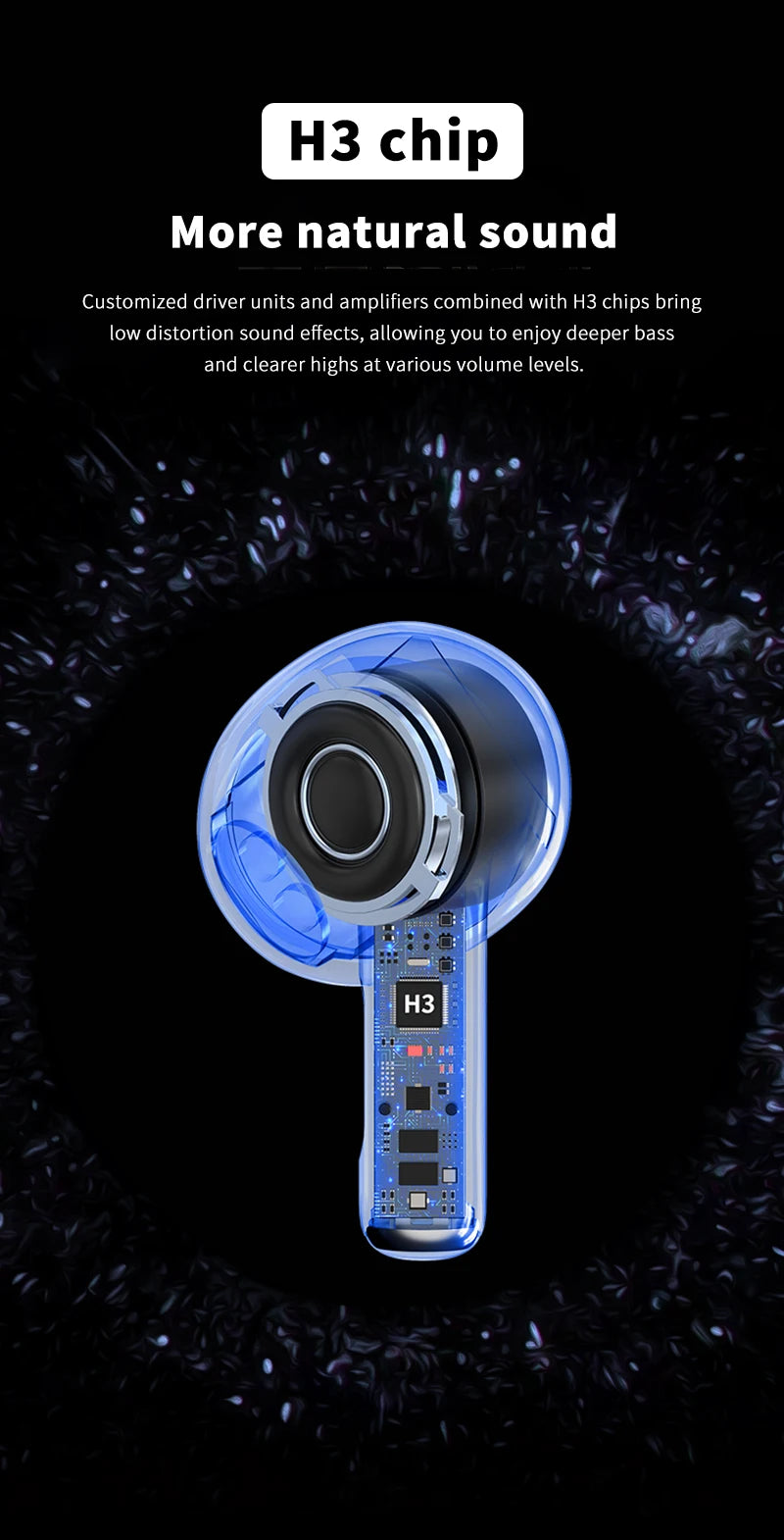 Ear Buds For Iphone Headphones with Space Voice/Shared Audio/Wireless Charging/BT5.3 in-Ear Hi-fi Stereo Wireless Earbuds