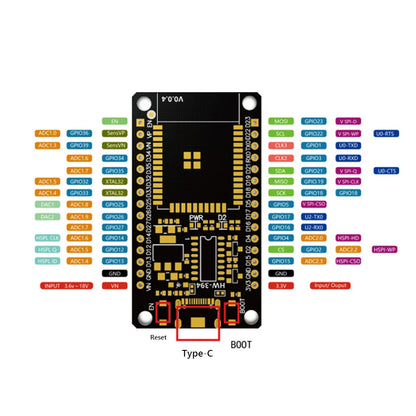 ESP-WROOM-32 ESP32-S Development Board Type C ESP32 Bluetooth Wifi ESP32 Nodemcu Bluetooth Module + ESP32 Breakout Board