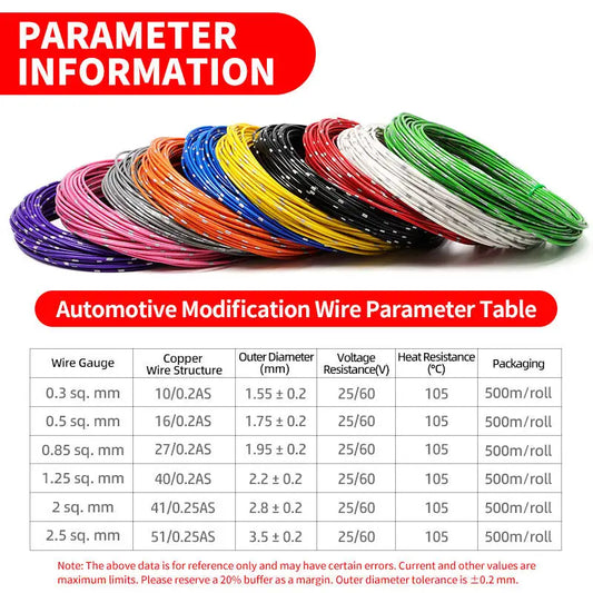 5~100m 22AWG AVSS Car Wire Thin PVC Insulation Pure Copper Line 0.3mm Square Modified Wire Speaker Audio Cable Automotive Wires