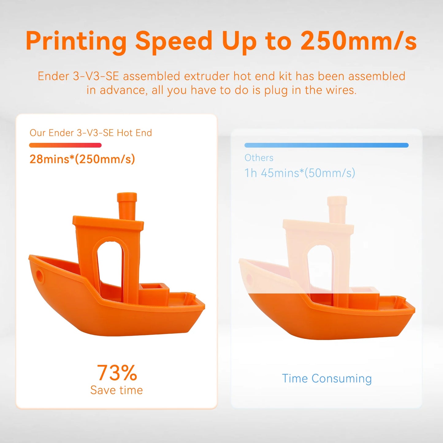Hotend Update Kit Ender 3 V3 SE Heating Block Kit Bimetallic Throat High Temperature Print Head for Ender3 V3 Se 3D Printer