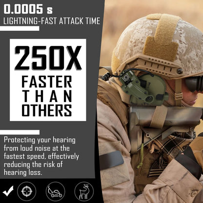 Electronic Hunting Noise-Canceling Earmuff Tactical Active Hearing Protection Headset Sound Pickup Headphone NRR 23dB