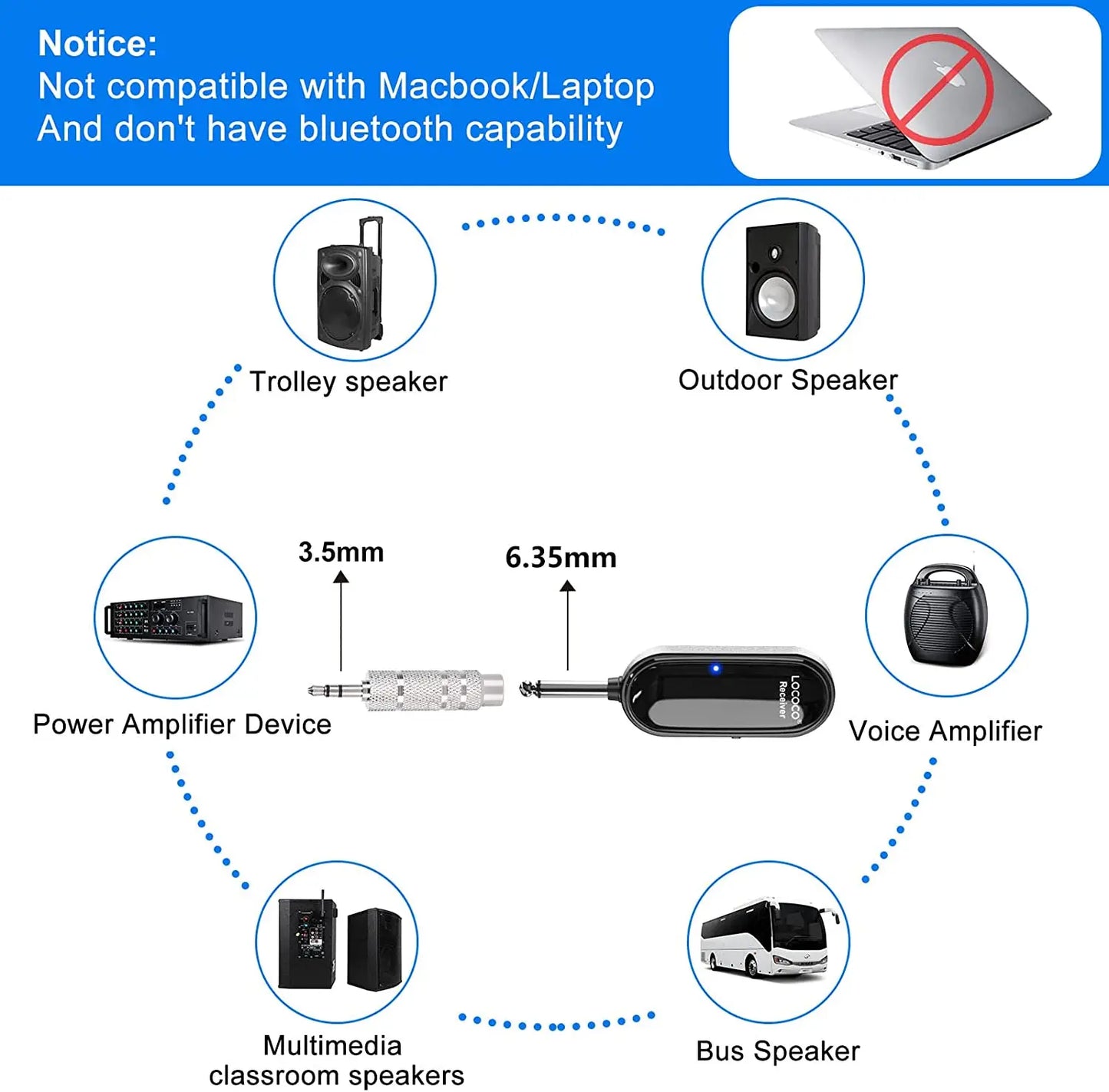 XIAOKOA Wireless Microphone UHF Wireless Mic System with LED Digital Display165 ft Range Microphone for Voice Amplifier