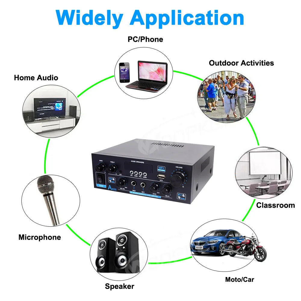 Home Power Amplifier AK55 Channel 2.0 Bluetooth 5.0 AUX RAC dual microphone Digital Stereo Sound 450W+450W Subwoofer