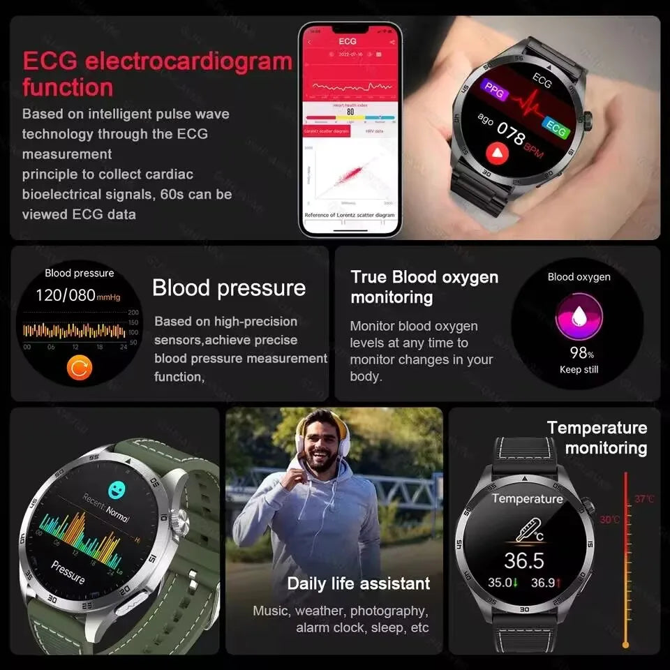 For HUAWEI New ECG+PPG Treatment Smart Watch Uric acid Blood pressure Fat Three High Smartwatch Men Sports HD Call Health Clock