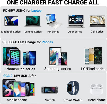 12V Dual USB Car Charger Waterproof Socket PD and QC 3.0 Fast Charging Port Power Outlet with Power Switch For RV Car