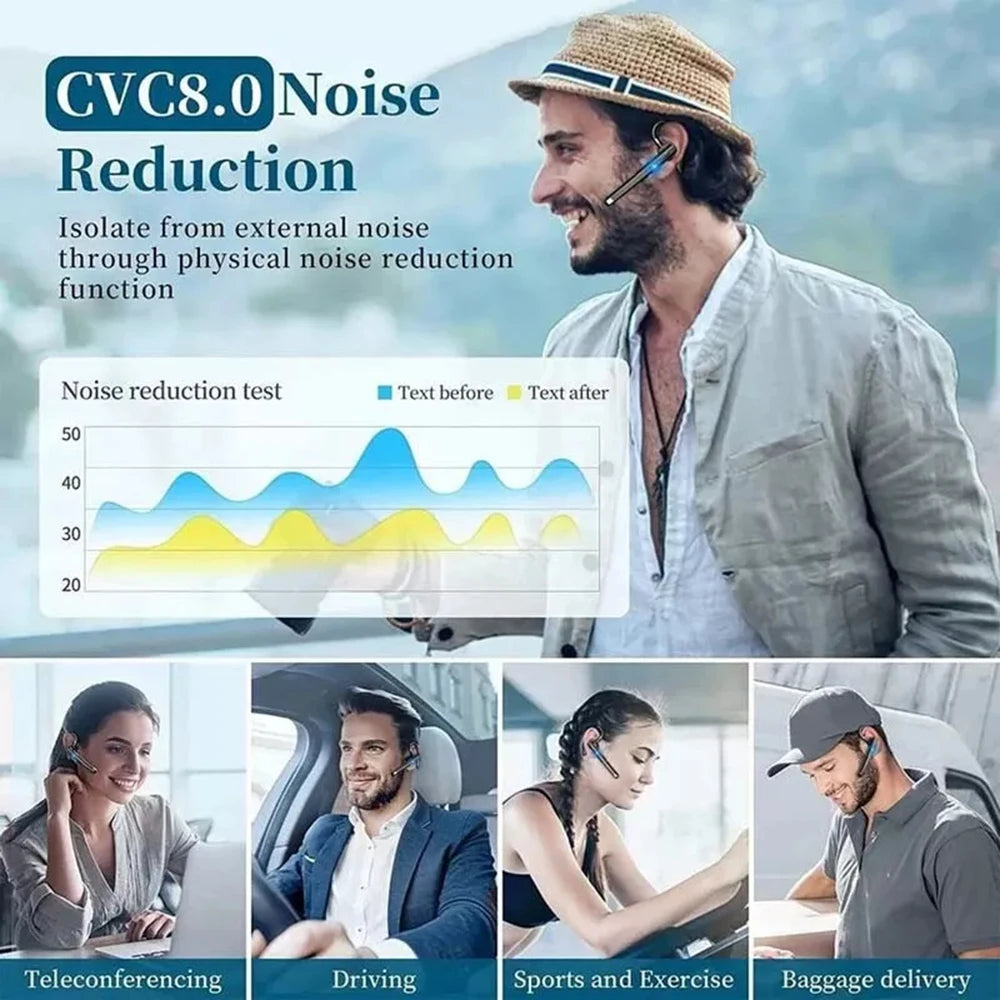 Yyk-520 2nd Generation Wireless Headset Business Ear-mounted Bluetooth-compatible 5.3 Hands-free Call Noise Reduction Headphones