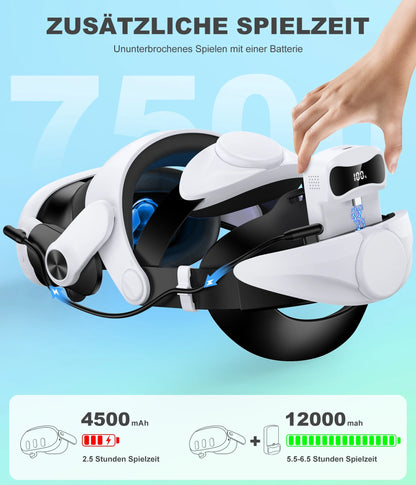 BEBONCOOL MQ3000 For Meta Quest 3S/Quest 3/Quest 2 Head Strap Battery Pack Battery Head Strap Compatible for Oculus Head Strap