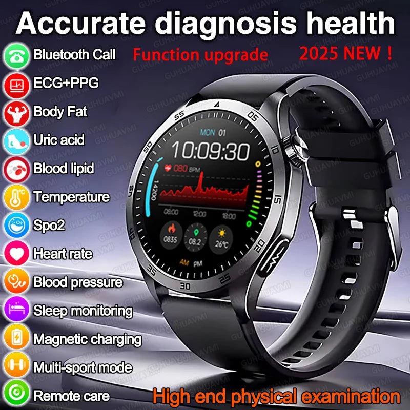 For HUAWEI New ECG+PPG Treatment Smart Watch Uric acid Blood pressure Fat Three High Smartwatch Men Sports HD Call Health Clock