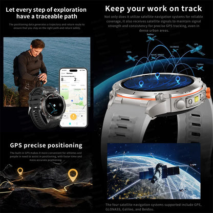2025 New For Xiaomi Huaiwei Outdoor GPS Smart Watch Men HD AMOLED Screen Compass Waterproof Sport Call GPS Tracker SmartWatches