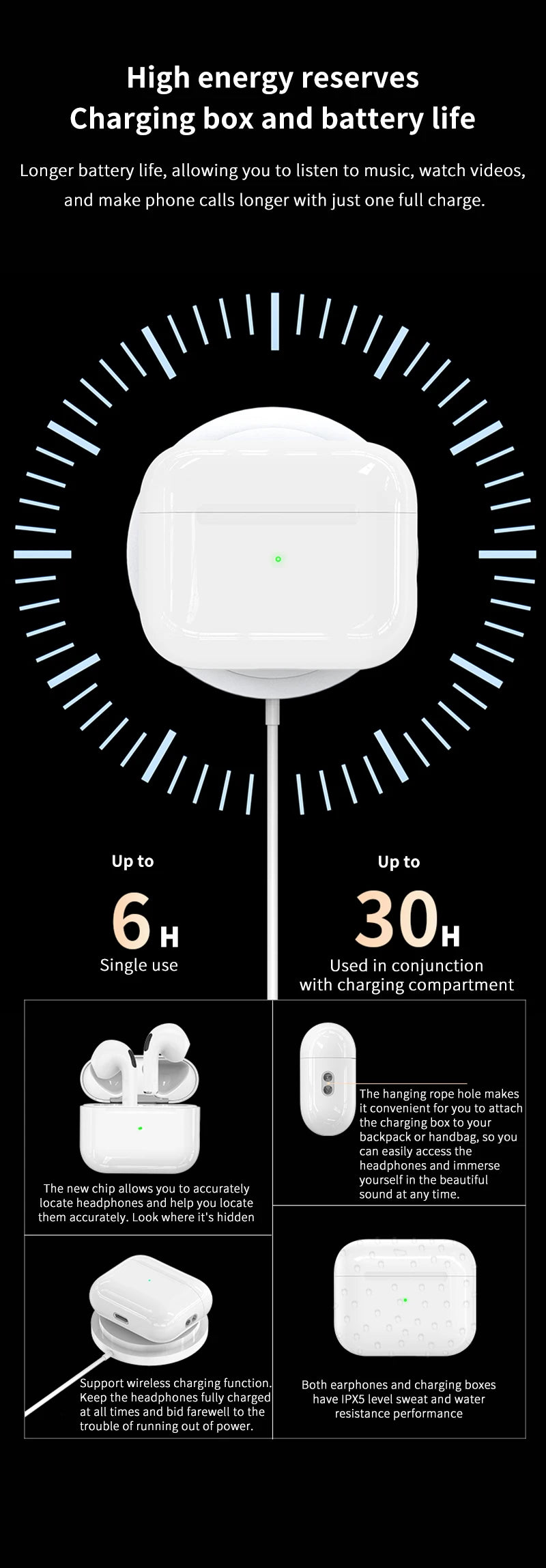 Ear Buds For Iphone Headphones with Space Voice/Shared Audio/Wireless Charging/BT5.3 in-Ear Hi-fi Stereo Wireless Earbuds