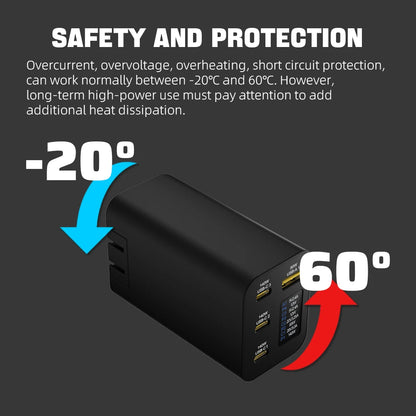 280W GaN High Power Charger 0.96inch OLED Screen PD3.1 140W+140W PPS105W Portable US/EU/UK/KR C7/AU Phone Laptop Fast Charging