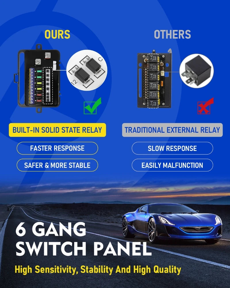 6 gangs RGB Switch Panel Universal Power System LED Lights Slim Electronic On-Off Control Relay System for SUV CAMPER RV MARINE