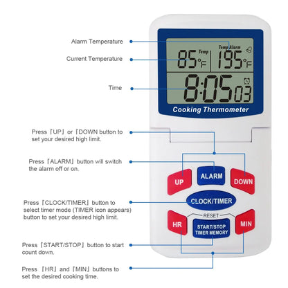 Wireless Meat Food Thermometer for Cooking Oven Grill BBQ Steak Turkey Smoker Kitchen Smart Digital Bluetooth Barbecue