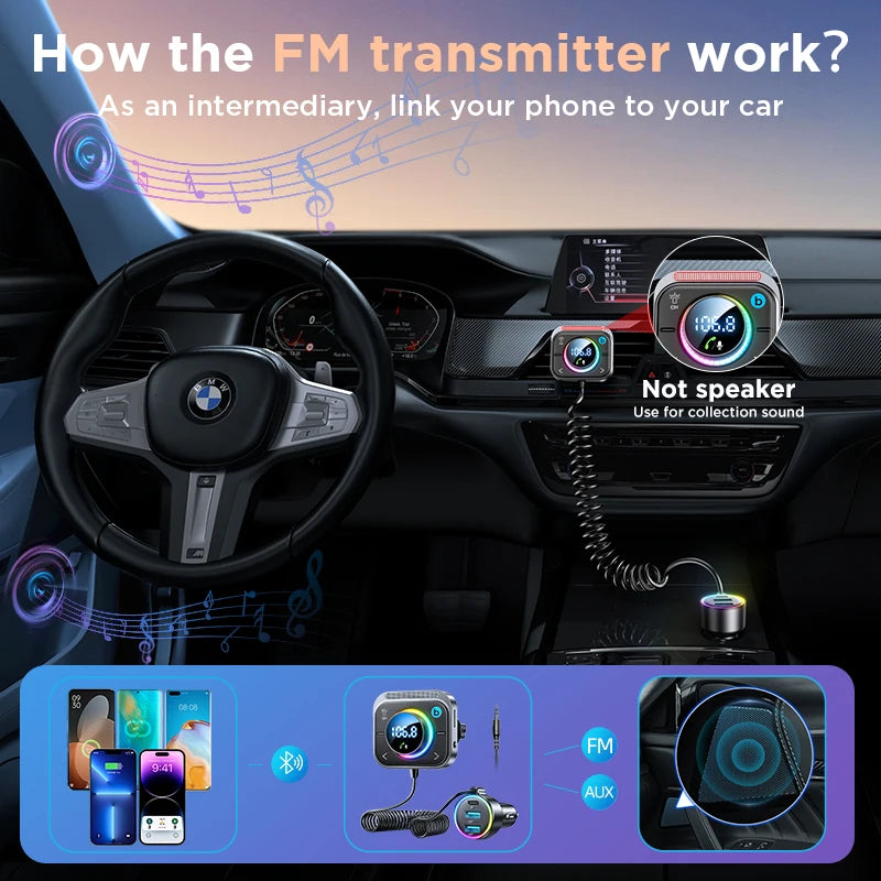 Joyroom Car Bluetooth 5.3 FM/AUX Transmitter Car Adapter Hand-Free Calling 3 Fast Charging Ports Transmitter Charger PD QC 3.0