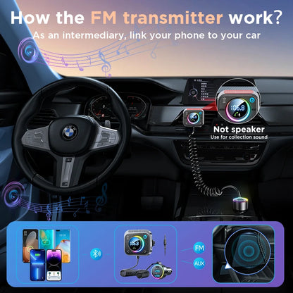 Joyroom Car Bluetooth 5.3 FM/AUX Transmitter Car Adapter Hand-Free Calling 3 Fast Charging Ports Transmitter Charger PD QC 3.0