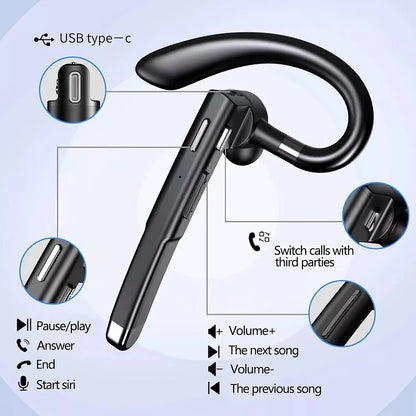Yyk-520 2nd Generation Wireless Headset Business Ear-mounted Bluetooth-compatible 5.3 Hands-free Call Noise Reduction Headphones