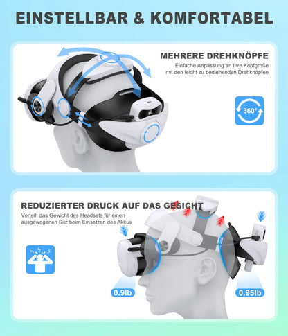 BEBONCOOL MQ3000 For Meta Quest 3S/Quest 3/Quest 2 Head Strap Battery Pack Battery Head Strap Compatible for Oculus Head Strap