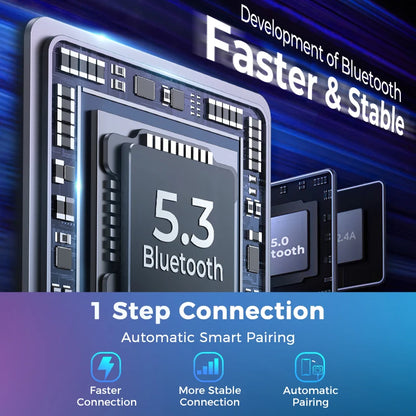 Joyroom Car Bluetooth 5.3 FM/AUX Transmitter Car Adapter Hand-Free Calling 3 Fast Charging Ports Transmitter Charger PD QC 3.0