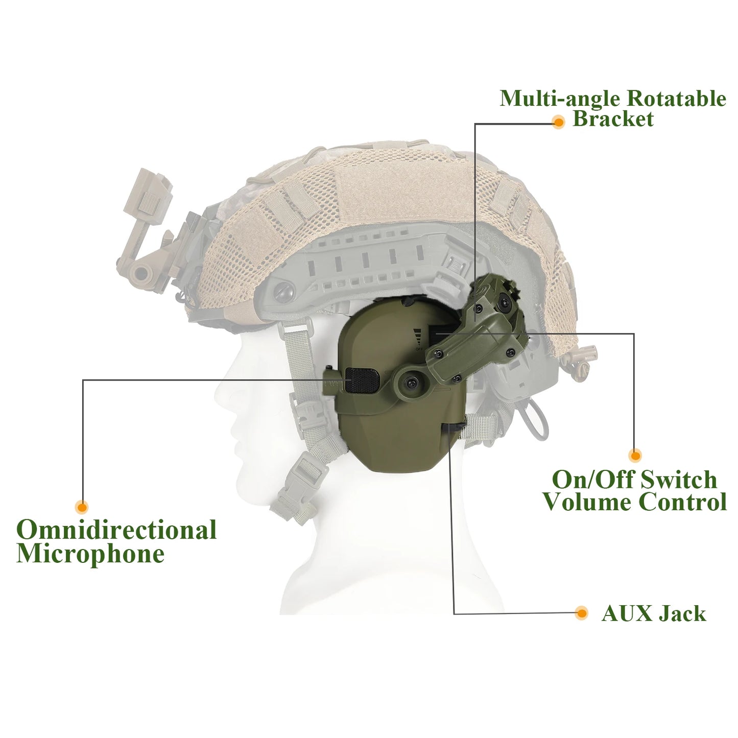 Electronic Hunting Noise-Canceling Earmuff Tactical Active Hearing Protection Headset Sound Pickup Headphone NRR 23dB