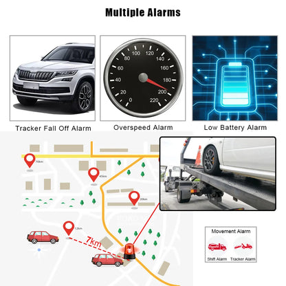 Car Vehicle Tracking Locator Device Car Accessories Over Speed Alarm TK102B GSM GPRS GPS Tracker Mini Remote Control