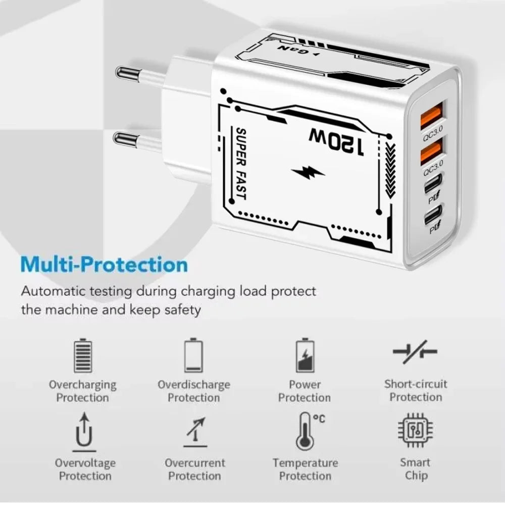 XIAOMI 120W Fast Charger 4Port USB C PD Ultra Quick Charging USB 3.0 Type C EU US Plug Mobile Phone Charger For Huawei iPhone