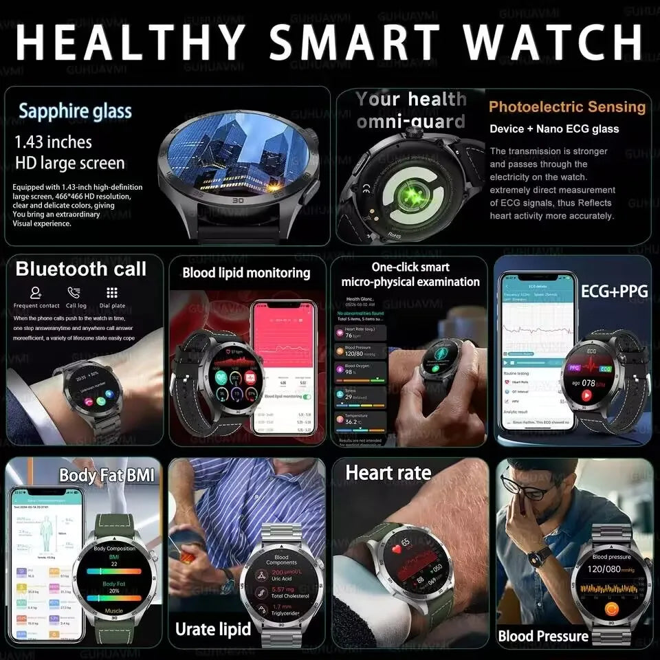 For HUAWEI New ECG+PPG Treatment Smart Watch Uric acid Blood pressure Fat Three High Smartwatch Men Sports HD Call Health Clock