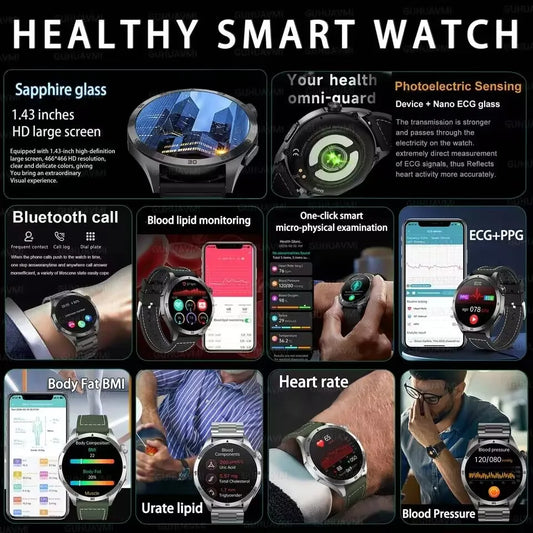 For HUAWEI New ECG+PPG Treatment Smart Watch Uric acid Blood pressure Fat Three High Smartwatch Men Sports HD Call Health Clock