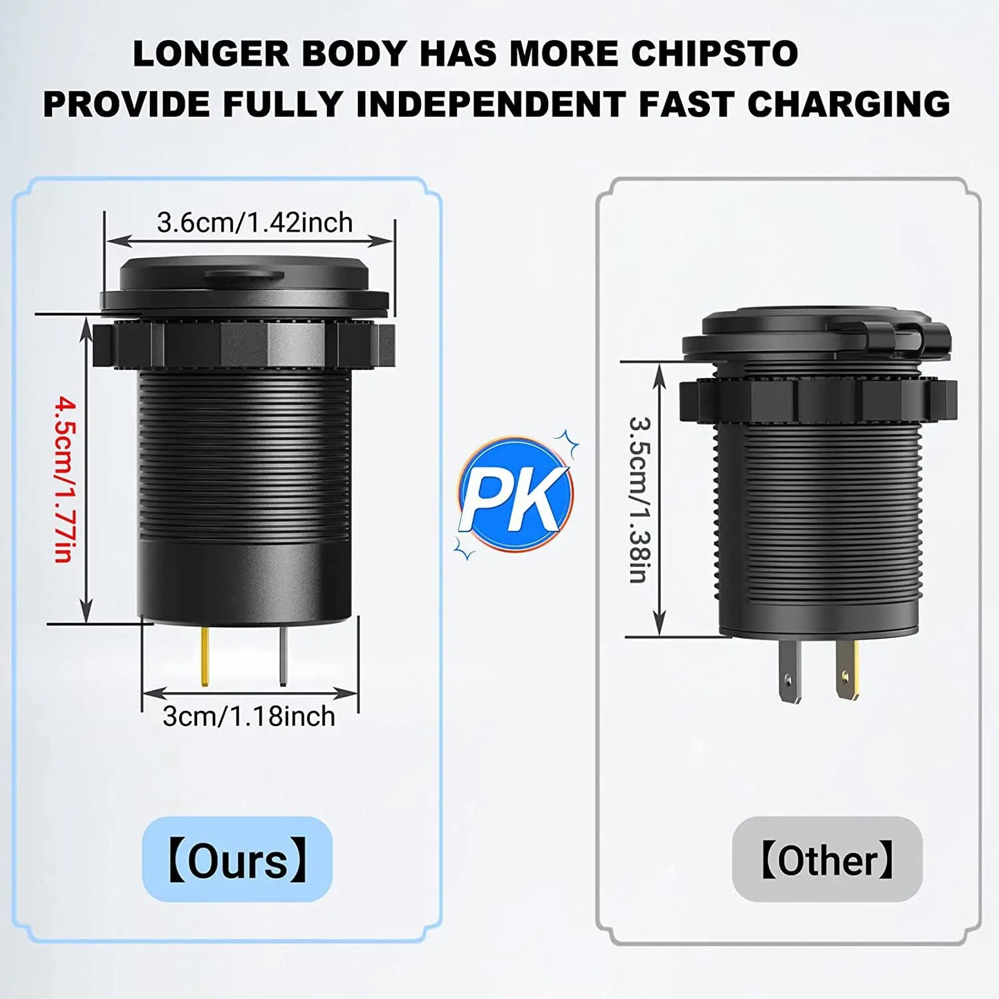 12V Dual USB Car Charger Waterproof Socket PD and QC 3.0 Fast Charging Port Power Outlet with Power Switch For RV Car