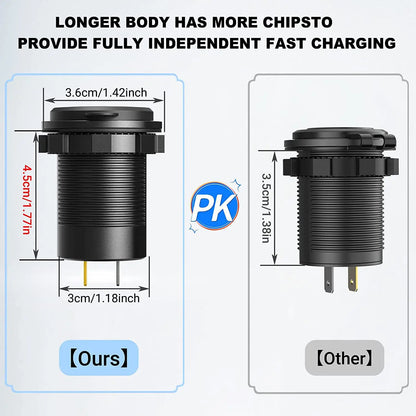 12V Dual USB Car Charger Waterproof Socket PD and QC 3.0 Fast Charging Port Power Outlet with Power Switch For RV Car