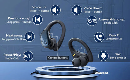Ear buds Wireless Earbuds Bluetooth 5.3 Headphones 75hrs Playtime with Digital Display Sports Wireless Headphones with Earhook