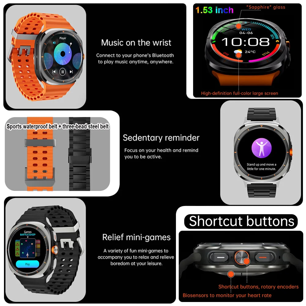 For Samsung Galaxy Watch 7 Ultra New GPS Track Smart Watch Men AMOLED Always Display Clock BT Talk NFC Sport Smartwatches Women