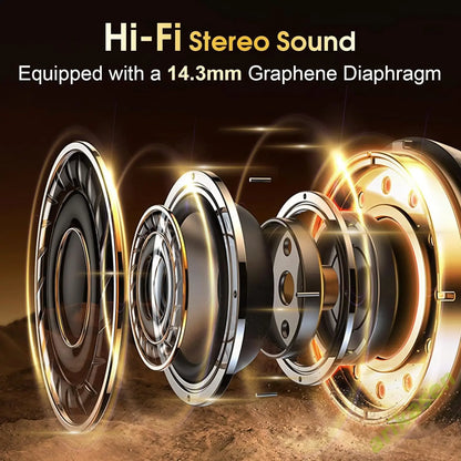 Bluetooth 5.3 Headphones 2024 Wireless Earbuds 75hrs Sport Bluetooth Earphone with Noise Cancelling Mic IPX7 Waterproof Headsets