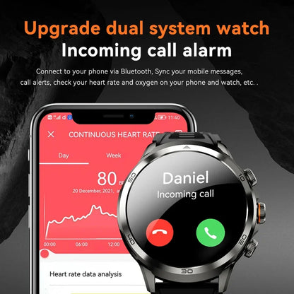 2025 NEW 4G Full Netcom H19 Smartwatch Android System 1.95 Inch 720*720 Amoled Screen 190° Rotating Camera Smart Watch GPS WIFI