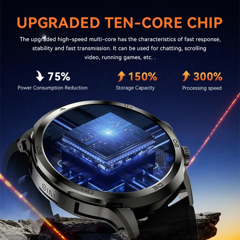 2025 NEW 4G Full Netcom H19 Smartwatch Android System 1.95 Inch 720*720 Amoled Screen 190° Rotating Camera Smart Watch GPS WIFI