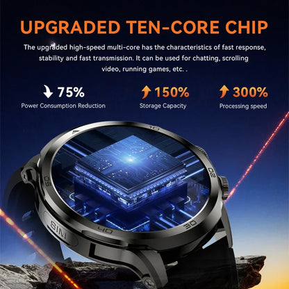 2025 NEW 4G Full Netcom H19 Smartwatch Android System 1.95 Inch 720*720 Amoled Screen 190° Rotating Camera Smart Watch GPS WIFI