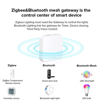 Tuya ZigBee 3.0 Gateway/Bluetooth Gateway/Multi-mode Gateway Smart Home Bridge Hub Smart Life App Works With Alexa Google Home