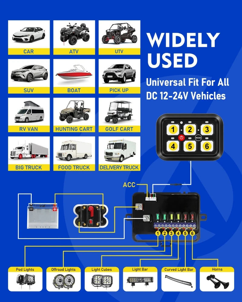 6 gangs RGB Switch Panel Universal Power System LED Lights Slim Electronic On-Off Control Relay System for SUV CAMPER RV MARINE